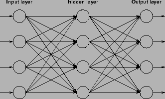 \includegraphics[width=0.6\textwidth]{figs/feedforward.fig.eps}