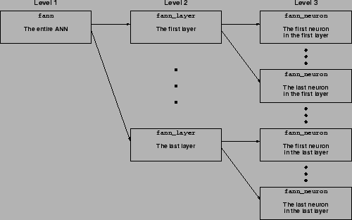 \includegraphics[width=0.9\textwidth]{figs/neuron_centered.fig.eps}