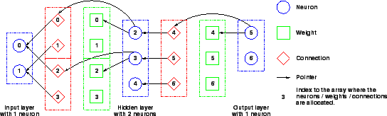 \includegraphics[width=\textwidth]{figs/architecture.fig.eps}