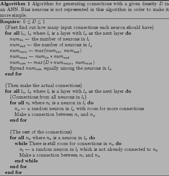 \begin{algorithm}
% latex2html id marker 368
[htb]
\begin{algorithmic}
\REQUIRE...
...t represented in this algorithm in order to make it more simple.}\end{algorithm}